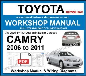 Toyota Camry Workshop Service Repair Manual Download